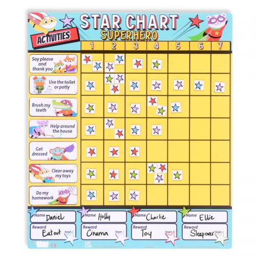 Superhero Magnetic Star Chart