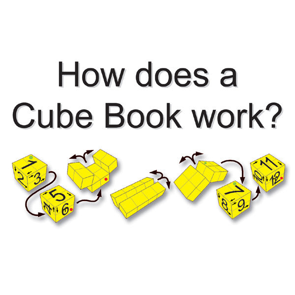 Zoobookoo Cube Books - how they work